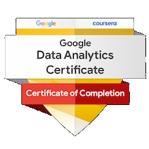 Data Analytics